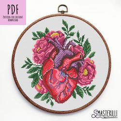 Flower anatomical heart cross stitch pattern PDF , flower heart cross stitch pattern, garden plant and human heart chart