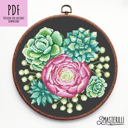 Succulent cross stitch pattern PDF , green flower cross stitch , spring plant embroidery , garden hoop art
