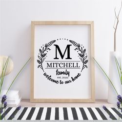 Family Last Name Floral Wreath