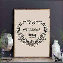 family last name floral wreath