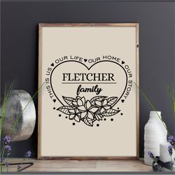 Family Last Name Floral Wreath