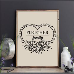 family last name floral wreath
