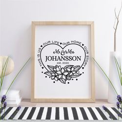 mr and mrs sign, family last name floral wreath, rustic sign