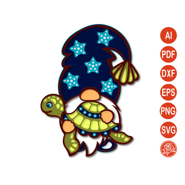 gnome with sea turtle0.jpg