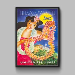 Hawaii vintage travel poster, digital download