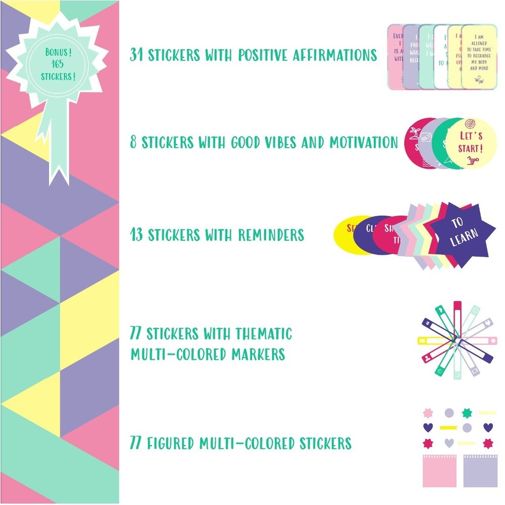 Dated digital planner 2023 ipad designed interlinked good note stickers 2.jpg