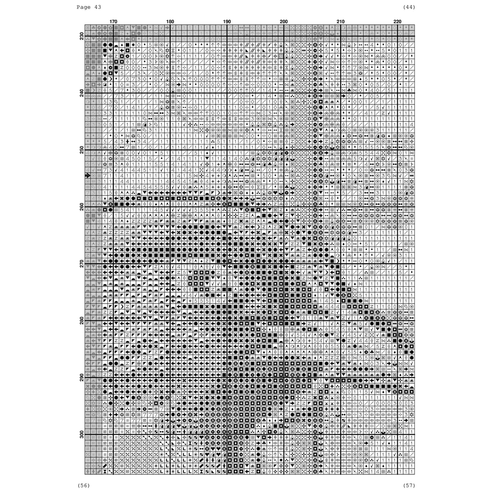 SG Birds bw chart49.jpg