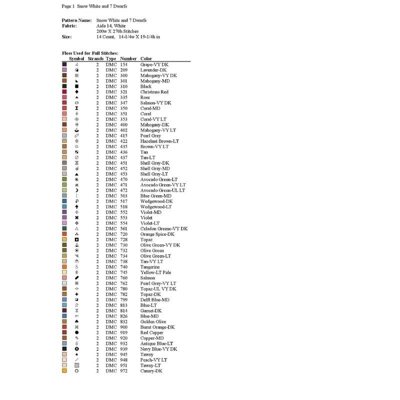 Snow White bw chart04.jpg