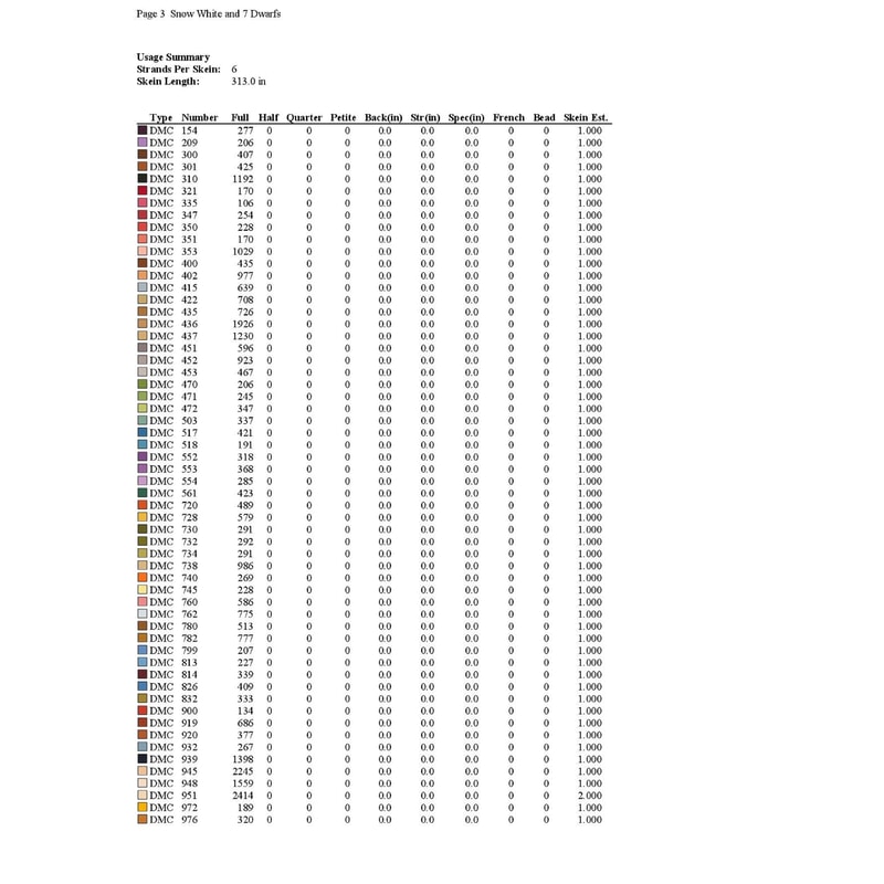 Snow White bw chart06.jpg