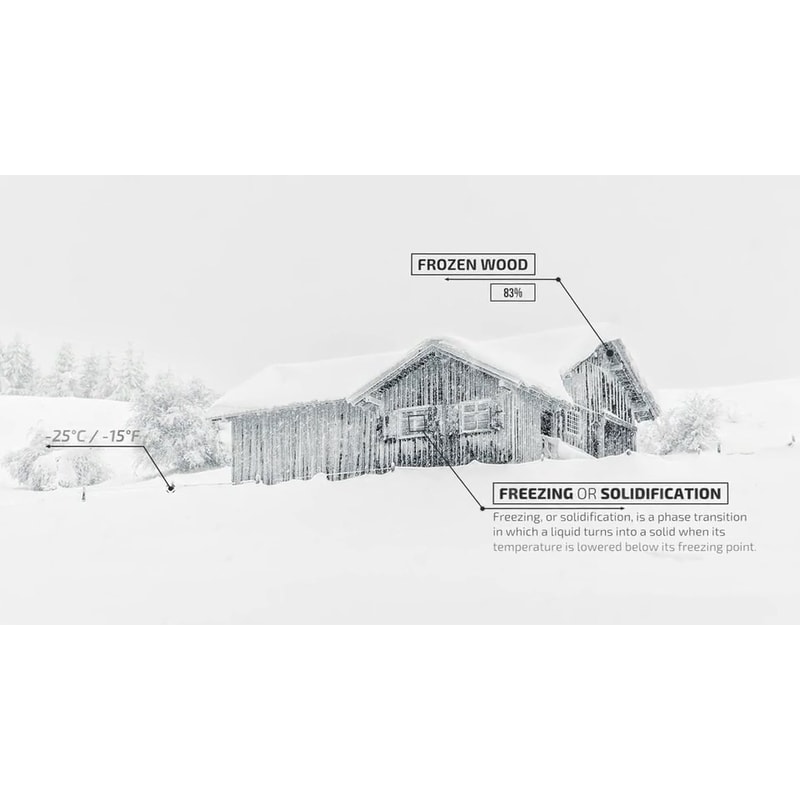 50 Call-Outs Pack for Final Cut Pro X (3).jpg