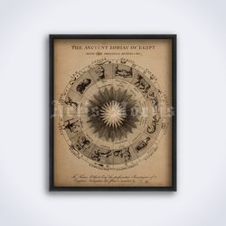 Egypt Zodiac Wheel ancient astrology, esoteric, mystic printable art, print, poster (Digital Download)