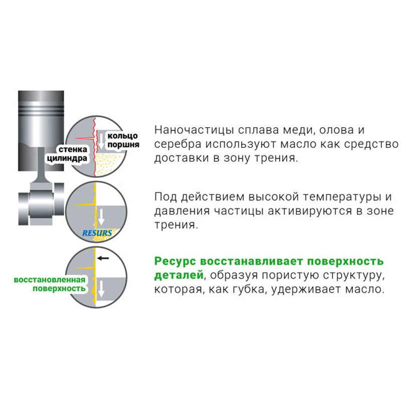 RESURS Next_4304_ECRATERRU_VMPAUTO_ВМПАВТО.jpg