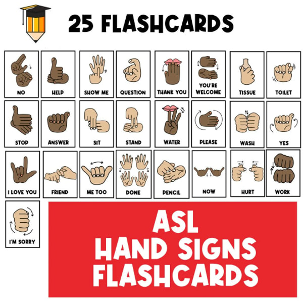 ASL FLASHCARDS | Hand Signs | Sign Language Flashcards | Com | Inspire ...
