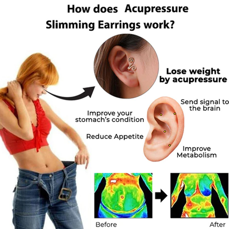 Modern Acupressure Earrings for Weight Management