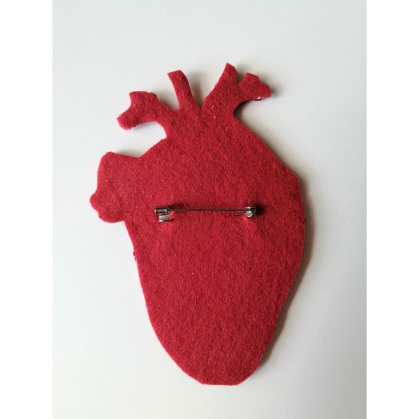 human-heart.jpg
