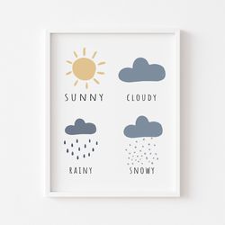 Weather wall art, Weather kids print, Weather printable wall art, Weather kids poster, Simple Weather poster