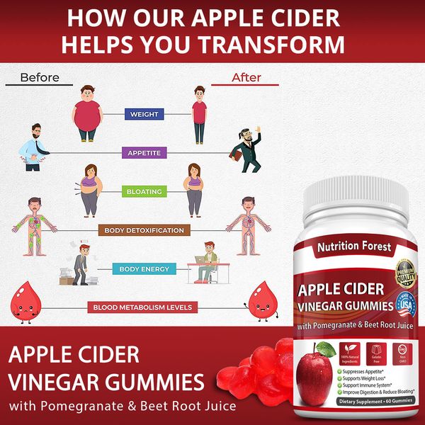 Nutrition-Forest-Apple-Cider-vinegar-04.jpg