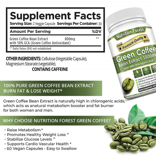 nutrition-forest-green-coffee-bean-extract-06.jpg