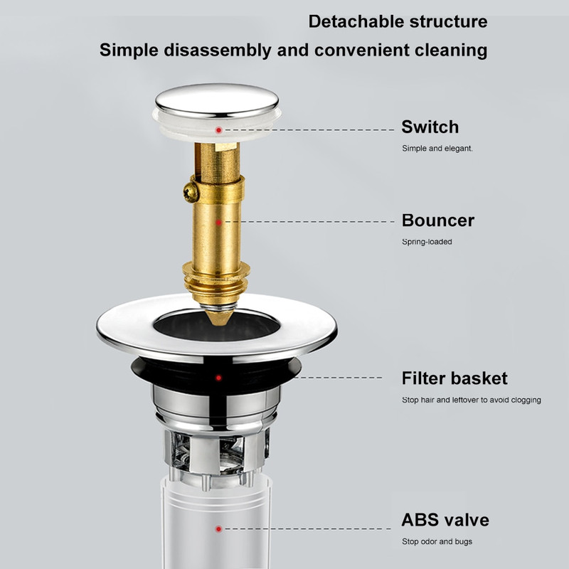 sinkdrainstopperpopupbasindrainfilteranticlogging6.png