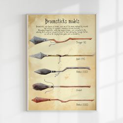 broomsticks models watercolor print | kids room wall decor | harry potter poster print | downloadable art print