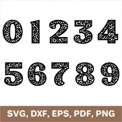 Numbers svg, number svg, numbers template, numbers dxf, number dxf, numbers png, number png, number cutout, Cricut