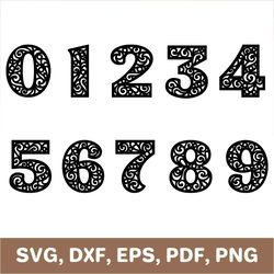 numbers svg, number svg, numbers template, numbers dxf, number dxf, numbers png, number png, number cutout, cricut