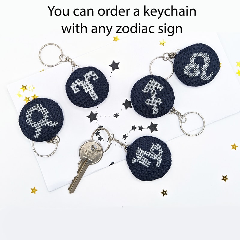 Π·Π½Π°ΠΊΠΈ Π·ΠΎΠ΄ΠΈΠ°ΠΊΠ° 1ΠΊΠ²Π°Π΄ΡΠ°Ρ.jpg