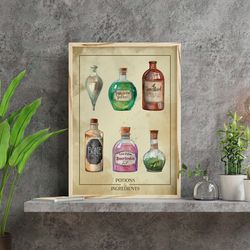 the potions print, harry potter poster, download digital print, kidsroom wall decor, downloadable poster print
