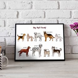 poster for interior dogs are the best friends, dogs of different breeds
