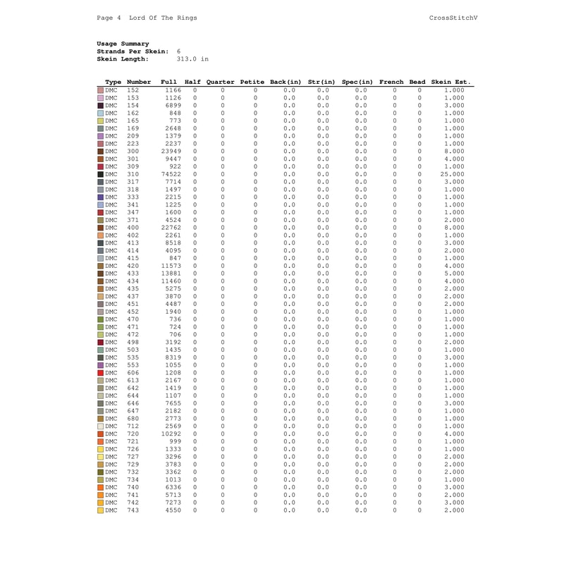 A-z free cross stitch patterns: free alphabet cross stitch patterns – pv A-z free cross stitch patterns: free alphabet cross stitch patterns – pv