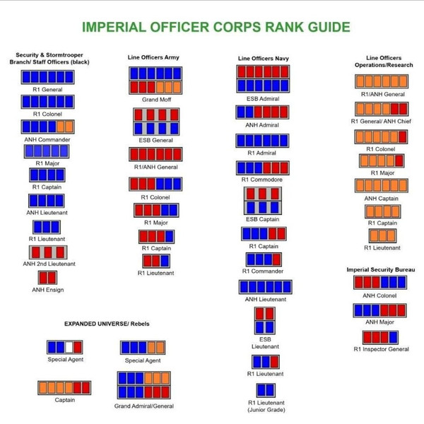 imperial_officer_belt_and_rank_bar-9.jpg