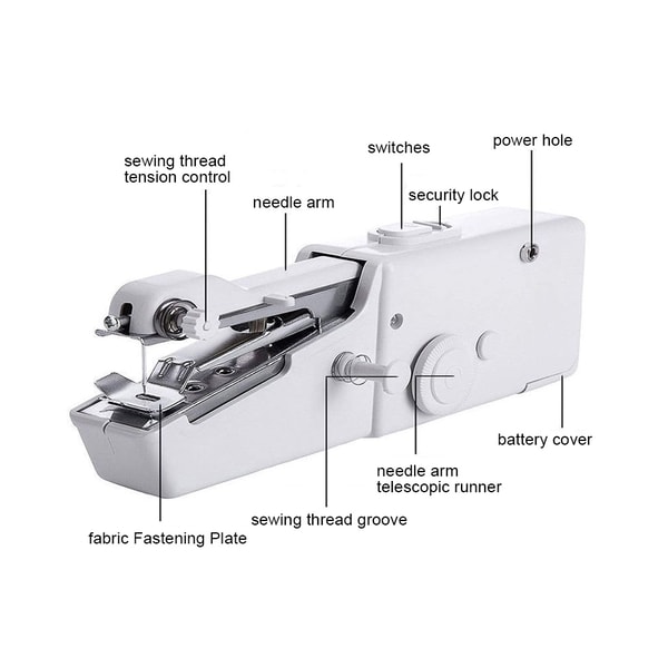 Portable Handheld Electric Sewing Machine - Inspire Uplift