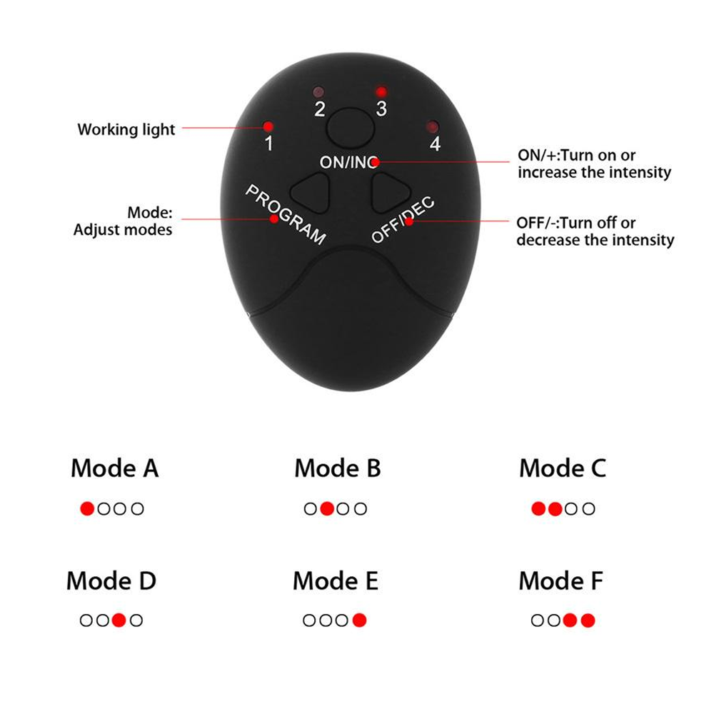 Convenient buttock trainer for onthego workouts