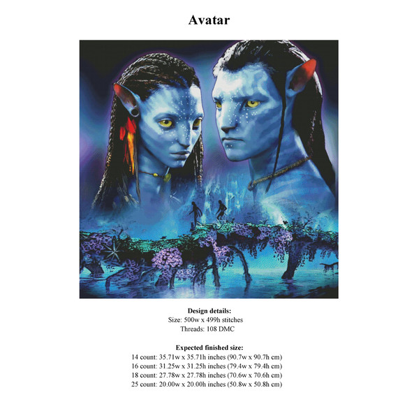 Avatar bw2 chart01.jpg
