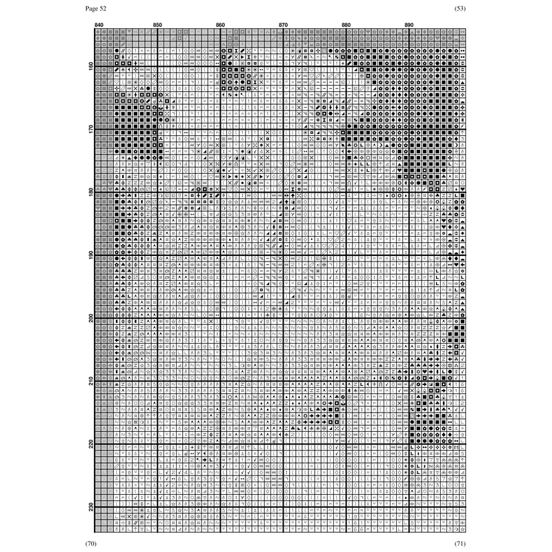 Princesses bw chart060.jpg