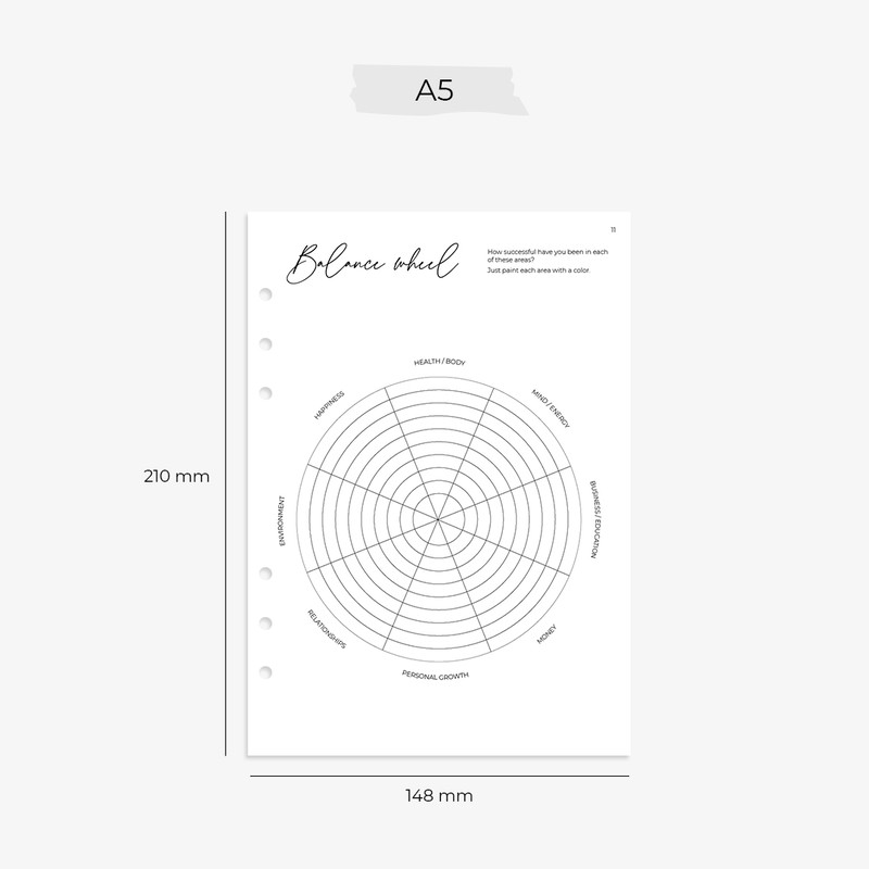 printable balance wheel