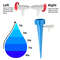 plantwaterfunnel7.png
