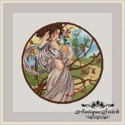 Alphonse Mucha May Cross Stitch Pattern PDF Art Nouveau Romance Girl Round Embroidery Compatible Pattern Keeper