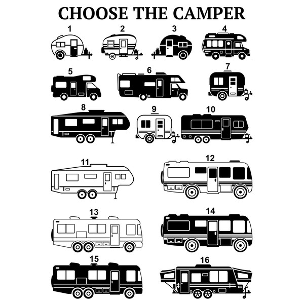 Choose the camper.jpg