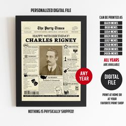 90th birthday, 90th birthday newspaper, 90th birthday gift for grandpa, 90th birthday ideas, 90th vintage look newspaper