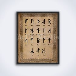 armanen runes - runic alphabet by guido von list, pagan printable art, print, poster (digital download)