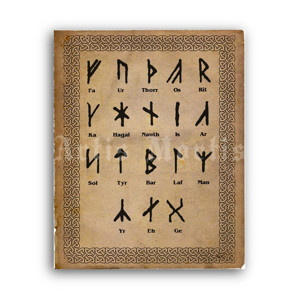 armanen_runes-print.jpg