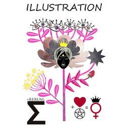 Illustration Astrology Venus Eyes Printing poster & postcard  Design fabric Art clothers Home textile & decor DIY Craft