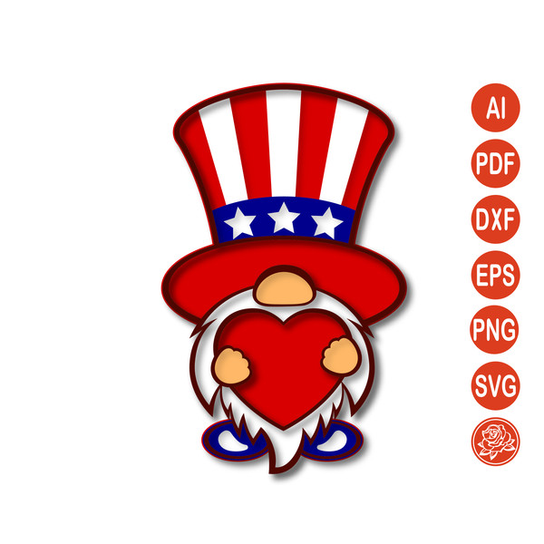 Patriotic Gnome0.jpg