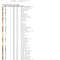 Field of the scarecrow color chart03.jpg