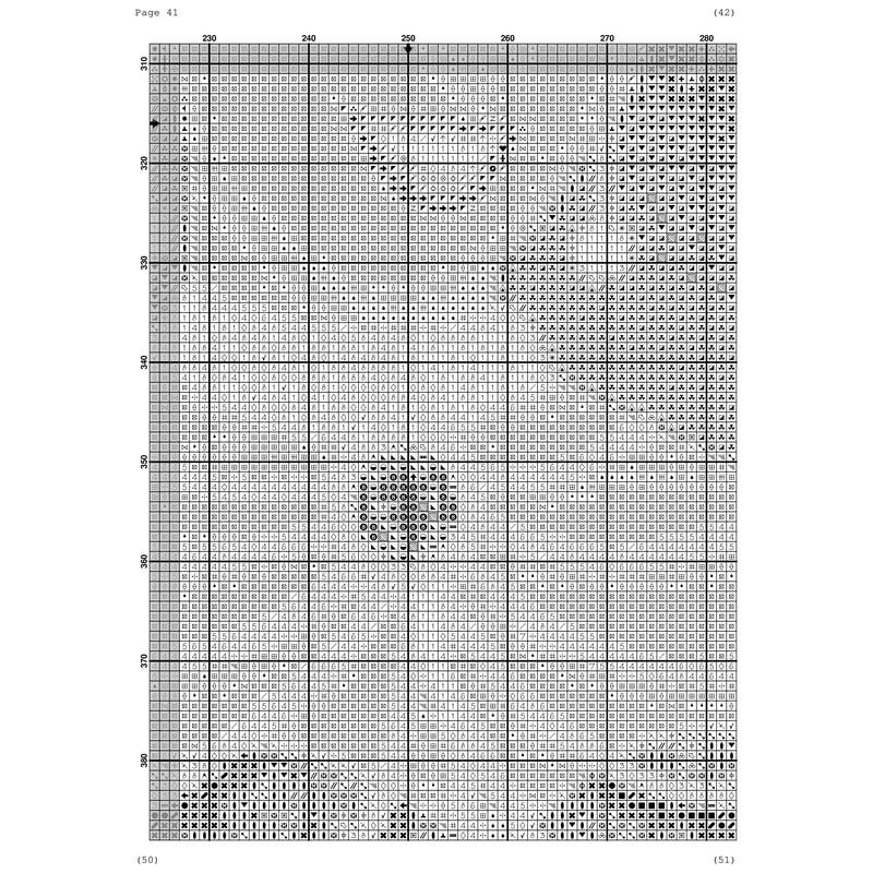 Princesses Collage bw chart47.jpg