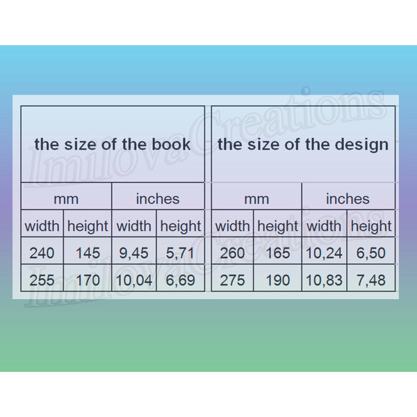 размеры книг.jpg