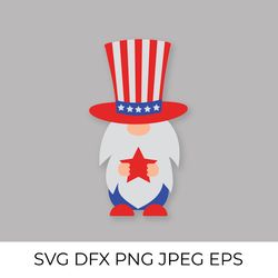 independence day gnome svg. american patriotic  gnome.
