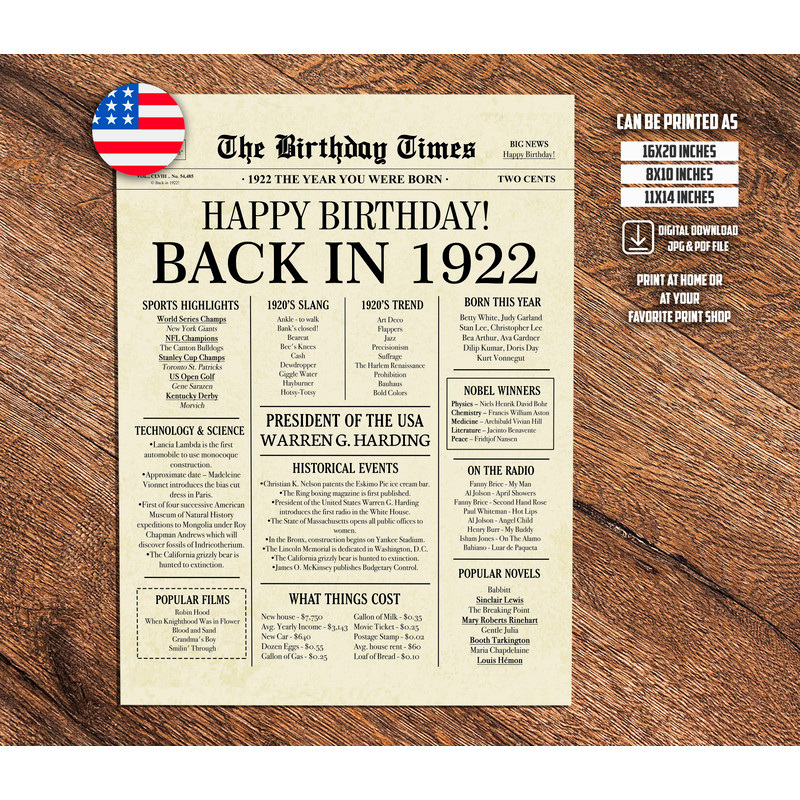 1922 birthday poster