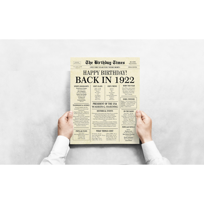 101 years ago back in 1922